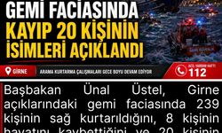 Manşet