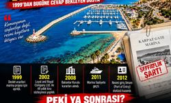 Manşet