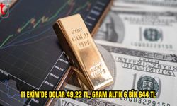 1. 11 Ekim’de Döviz, Altın ve Kriptoda Son Durum