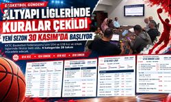 BASKETBOLDA YENİ SEZON 30 KASIM’DA