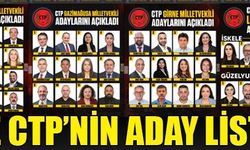 CTP’NİN 50 MİLLETVEKİLİ ADAYI BELLİ OLDU: İŞTE İLÇE İLÇE TAM LİSTE