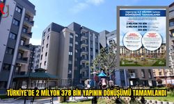Kentsel Dönüşümde 2,3 Milyon Yapı Tamamlandı