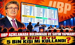 UBP’DE 9 BİN OY MU, 5 BİN SEÇMEN Mİ? GERÇEK SAYI TARTIŞMASI BÜYÜYOR!