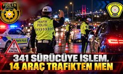 Ülke Genelinde Sıkı Trafik Denetimi