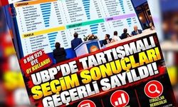Manşet