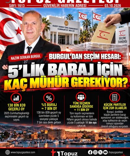 Manşet