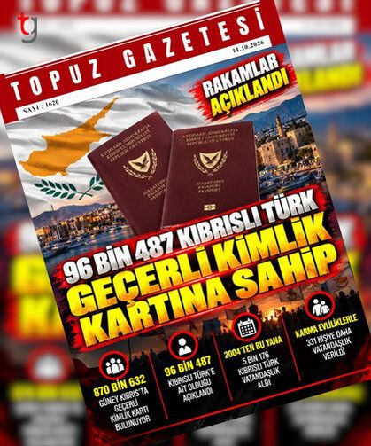 Manşet