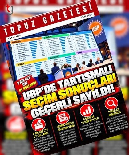 Manşet