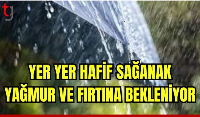 Bugün hava nasıl olacak?