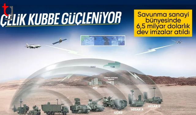 Yeni hava savunma ve füze sistemleri geliştirilmesi için imzalar atıldı