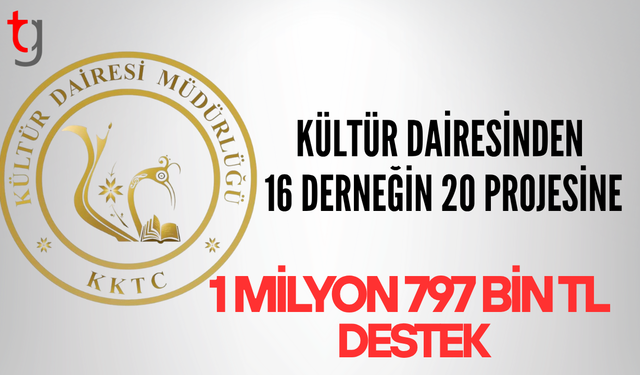 Kültür Dairesinden Derneklere 1.8 milyon tl’lik Proje Desteği
