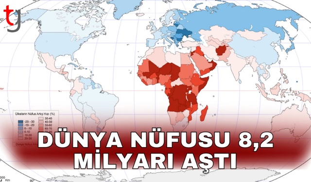 Dünya nüfusu 2025 yılında 8,2 milyarı geçti