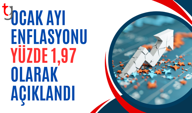 Ocak ayı enflasyonu yüzde 1,97 olarak açıklandı