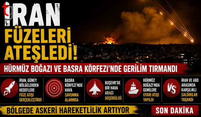 İran Füzeleri Ateşledi: Hürmüz Boğazı Ve Basra Körfezi'nde Gerilim Tırmandı