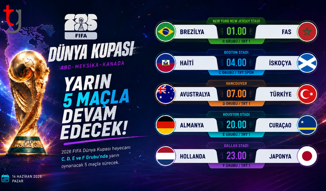 Dünya Kupası’nda Heyecan 5 Maçla Devam Edecek