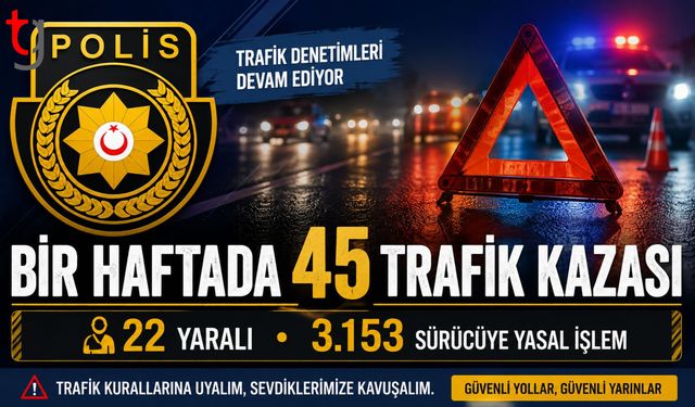 Bir Haftada 45 Trafik Kazası: 22 Kişi Yaralandı