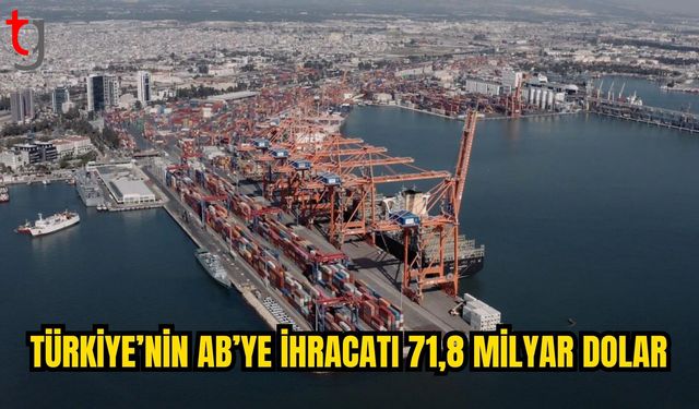 AB’ye İhracatta Almanya İlk Sırada