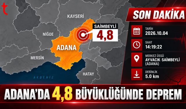 Adana’da Korkutan Deprem: Merkez Üssü Saimbeyli