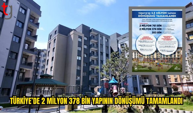 Kentsel Dönüşümde 2,3 Milyon Yapı Tamamlandı