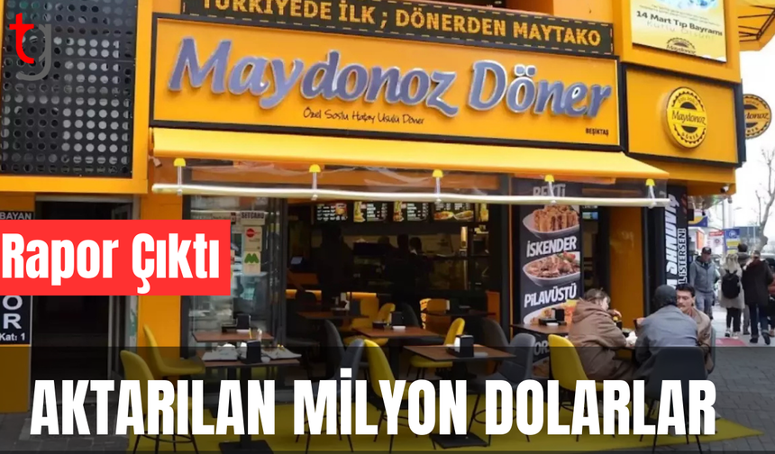 Maydonoz Döner'in 6 şubesinden FETÖ'ye 7,6 milyon lira