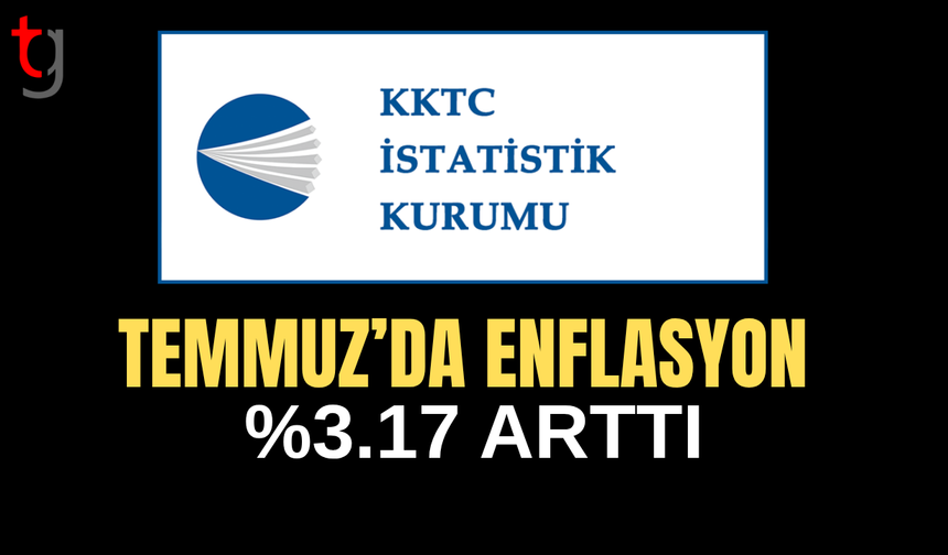 Temmuz’da Enflasyon %3.17 Arttı: Lokanta ve Oteller Şampiyon