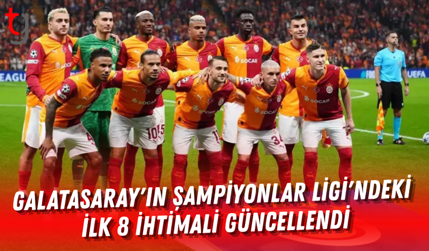 Galatasaray'ın Şampiyonlar Ligi'ndeki ilk 8 ihtimali güncellendi