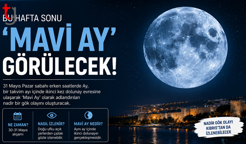 Kıbrıs’ta Bu Hafta Sonu “Mavi Ay” Heyecanı