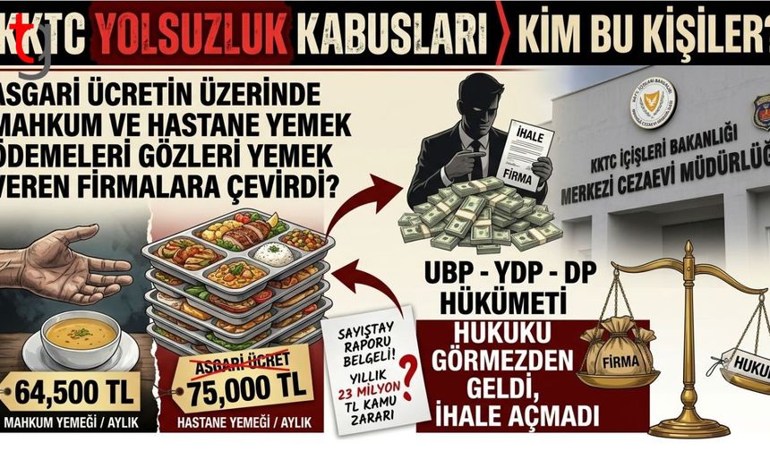 Kim Bu KKTC Yolsuzluk Kabusları?