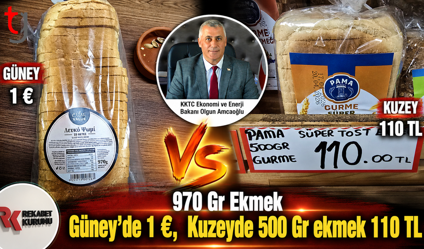 Rekabet Uyarısından 5 Gün Sonra Zam Tartışması: “Serbest Piyasa Devam mı Ediyor?”