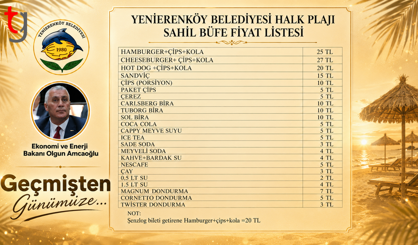 Halk Plajında Fiyatlar Tebessüm Ettirdi, Bugünün Ekonomisi Düşündürdü