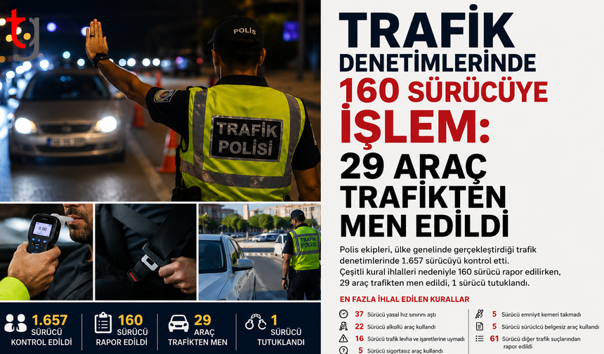 160 Sürücüye İşlem: 29 Araç Trafikten Men Edildi