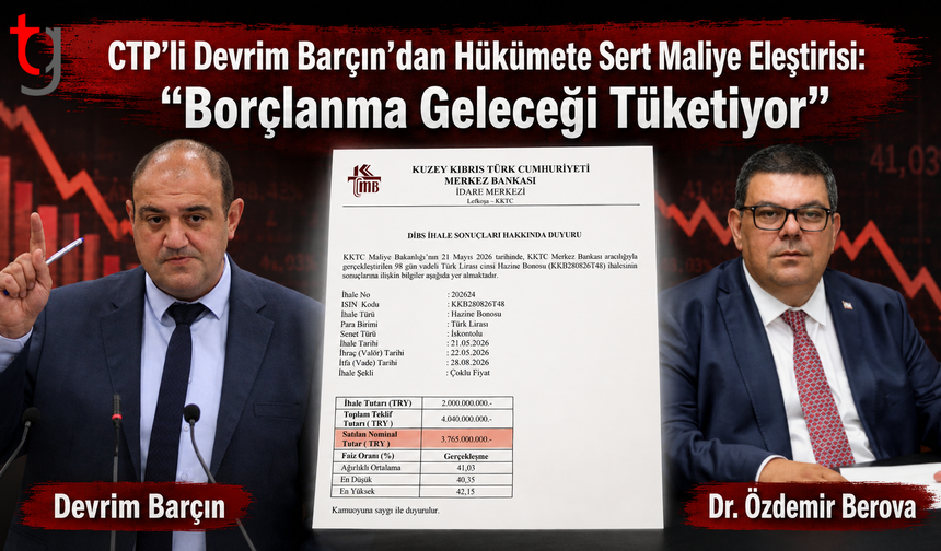 CTP’li Devrim Barçın’dan Hükümete Sert Maliye Eleştirisi: “Borçlanma Geleceği Tüketiyor”