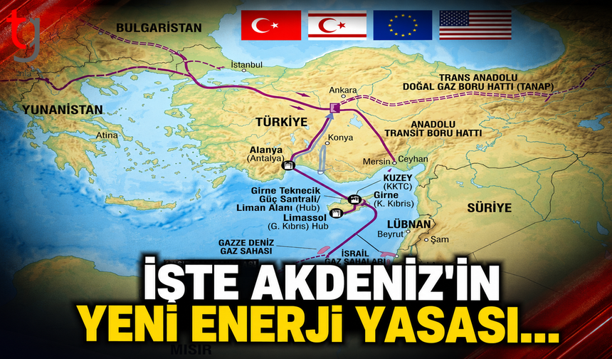 İşte Akdeniz'in Yeni Enerji Anayasası...