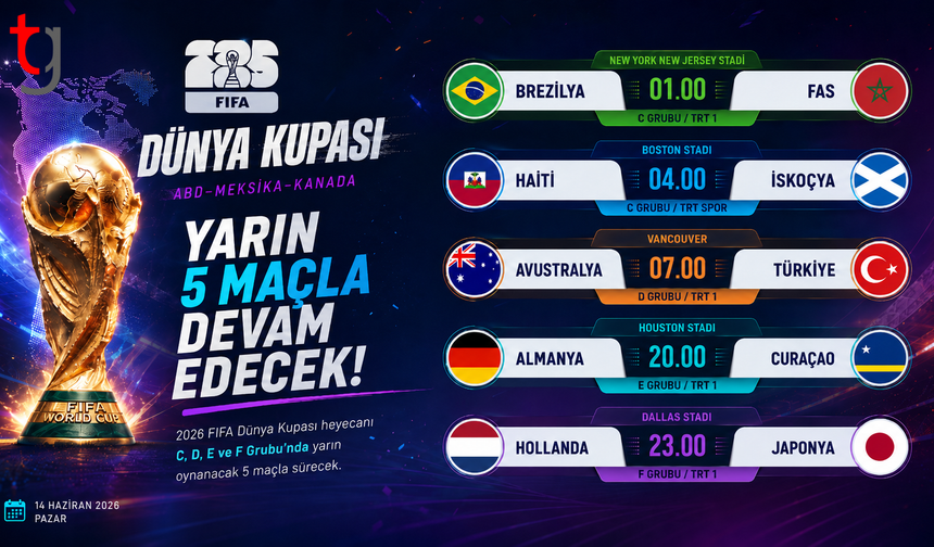 Dünya Kupası’nda Heyecan 5 Maçla Devam Edecek