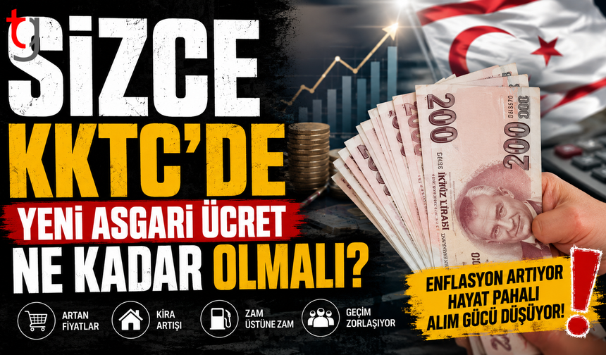 Sizce KKTC’de yeni asgari ücret ne kadar olmalı?