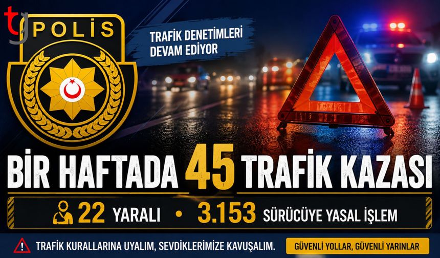 Bir Haftada 45 Trafik Kazası: 22 Kişi Yaralandı, 3 Bin 153 Sürücüye İşlem
