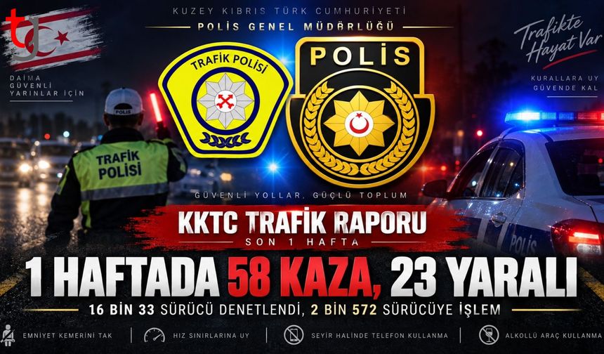 KKTC’de bir haftada 58 trafik kazası: 23 kişi yaralandı