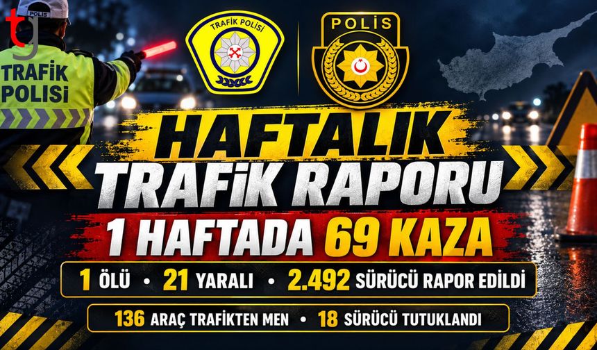 KKTC’de Bir Haftada 69 Trafik Kazası: 1 Kişi Hayatını Kaybetti, 21 Kişi Yaralandı