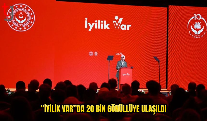“İyilik Var” Platformunda Gönüllü Sayısı Bir Ayda 20 Bine Ulaştı