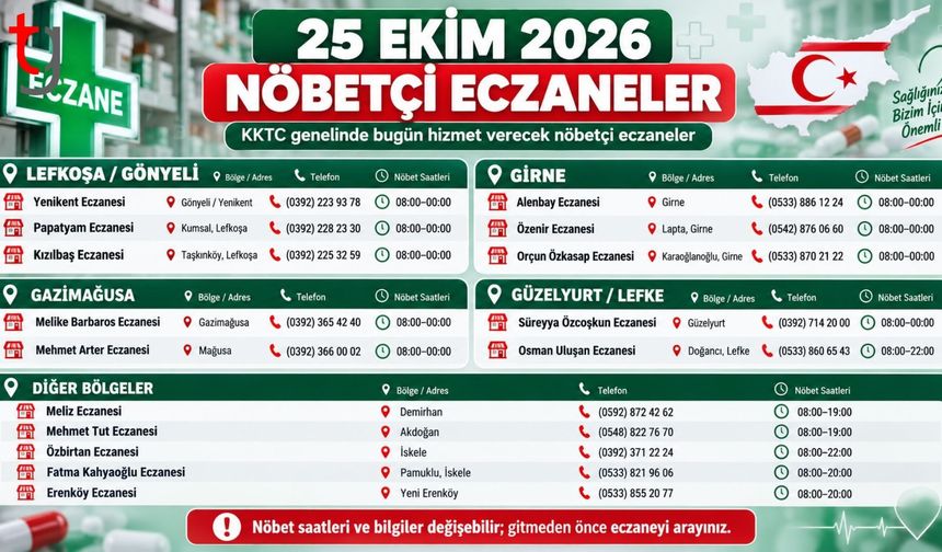 25 EKİM’DE KKTC’DE NÖBETÇİ ECZANELER BELLİ OLDU