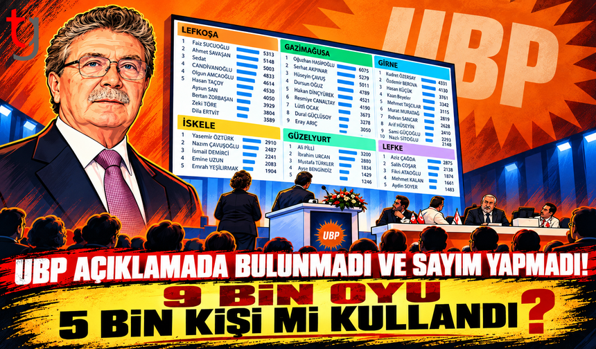 UBP’DE 9 BİN OY MU, 5 BİN SEÇMEN Mİ? GERÇEK SAYI TARTIŞMASI BÜYÜYOR!