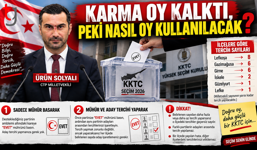 YENİ SEÇİM SİSTEMİNDE NASIL OY KULLANILACAK?