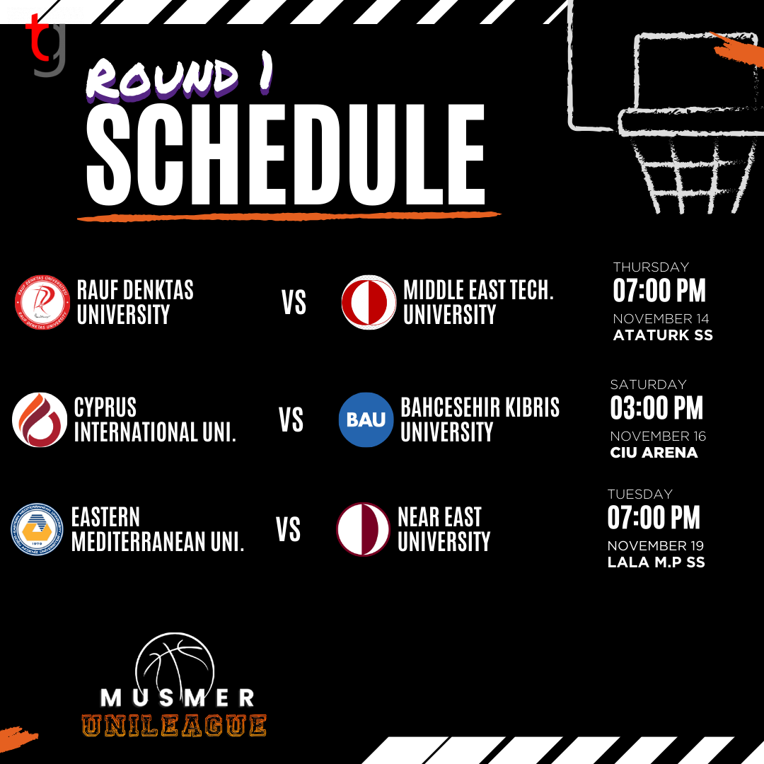 Copy Of Round X Match Schedule