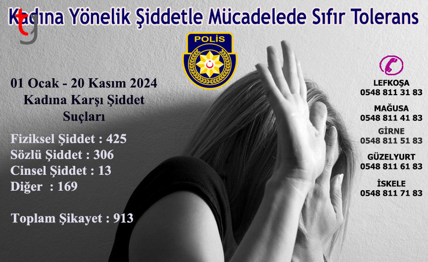 Kadina Yöneli̇k Şi̇ddet 2024