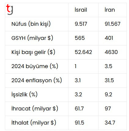 Ekran Görüntüsü 2025 06 13 173550