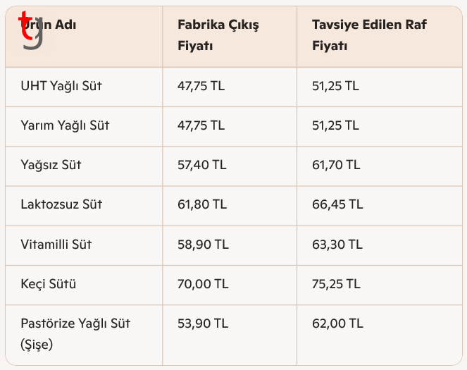 Ekran Görüntüsü 2025 09 08 095356