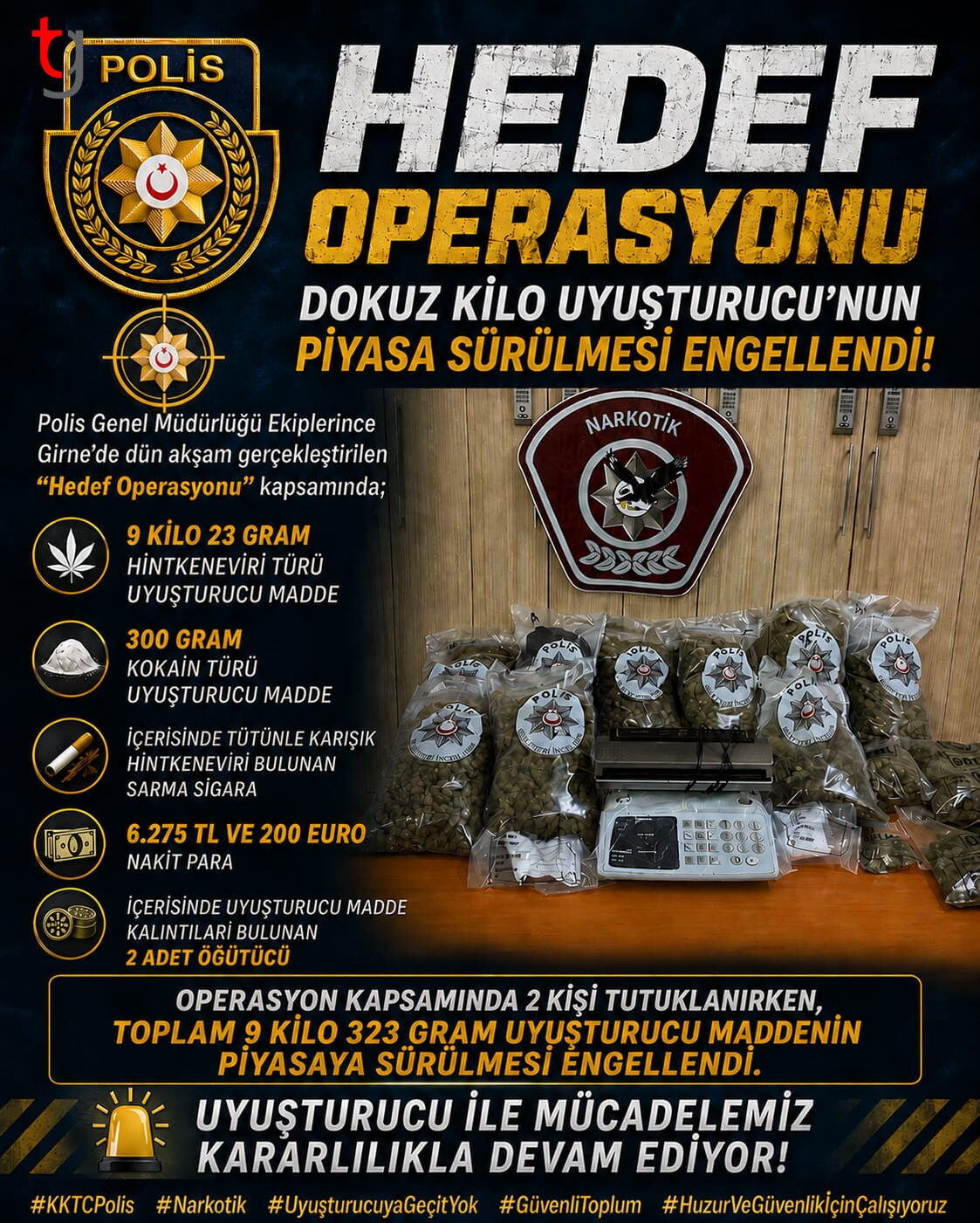 Hedef Operasyonu